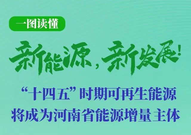 河南重磅發(fā)文！加快建設(shè)4個(gè)百萬千瓦高質(zhì)量風(fēng)電基地，啟動(dòng)機(jī)組更新?lián)Q代