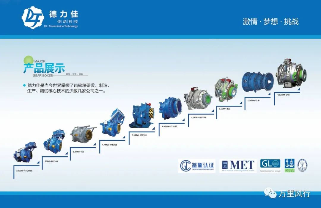 【政策精覽】近期新能源政策密集出臺，釋放哪些利好？一文看懂→ → →